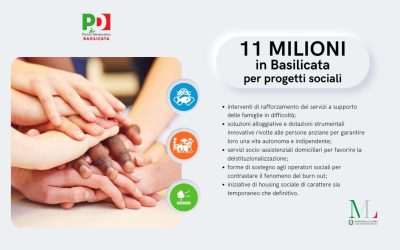 La Regina (PD): 11 mln dal Governo alla Basilicata per il sociale